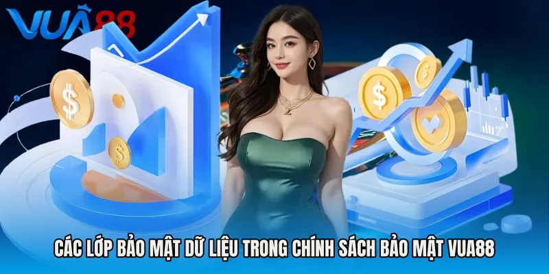 Các lớp bảo mật dữ liệu trong chính sách bảo mật VUA88